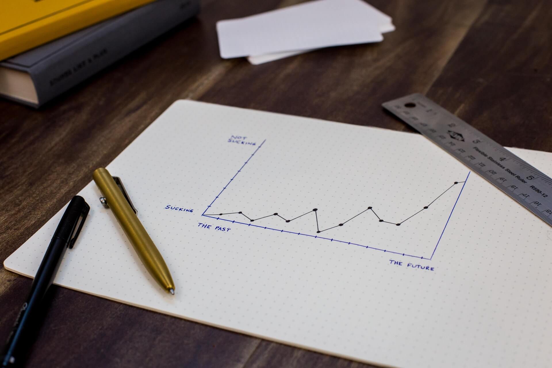 Grafiek leads voor boekhouders & accountants