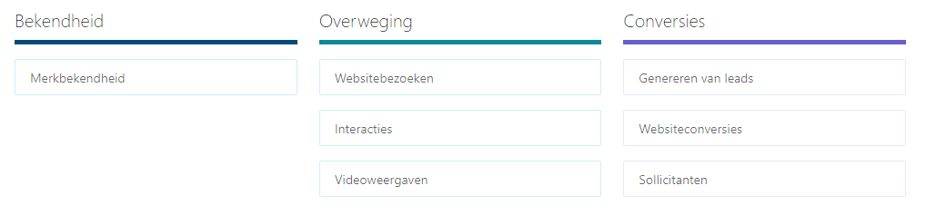 Adverteren via LinkedIn