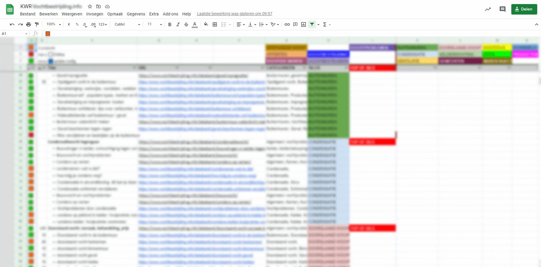 Een key word research in Google Spreadsheet