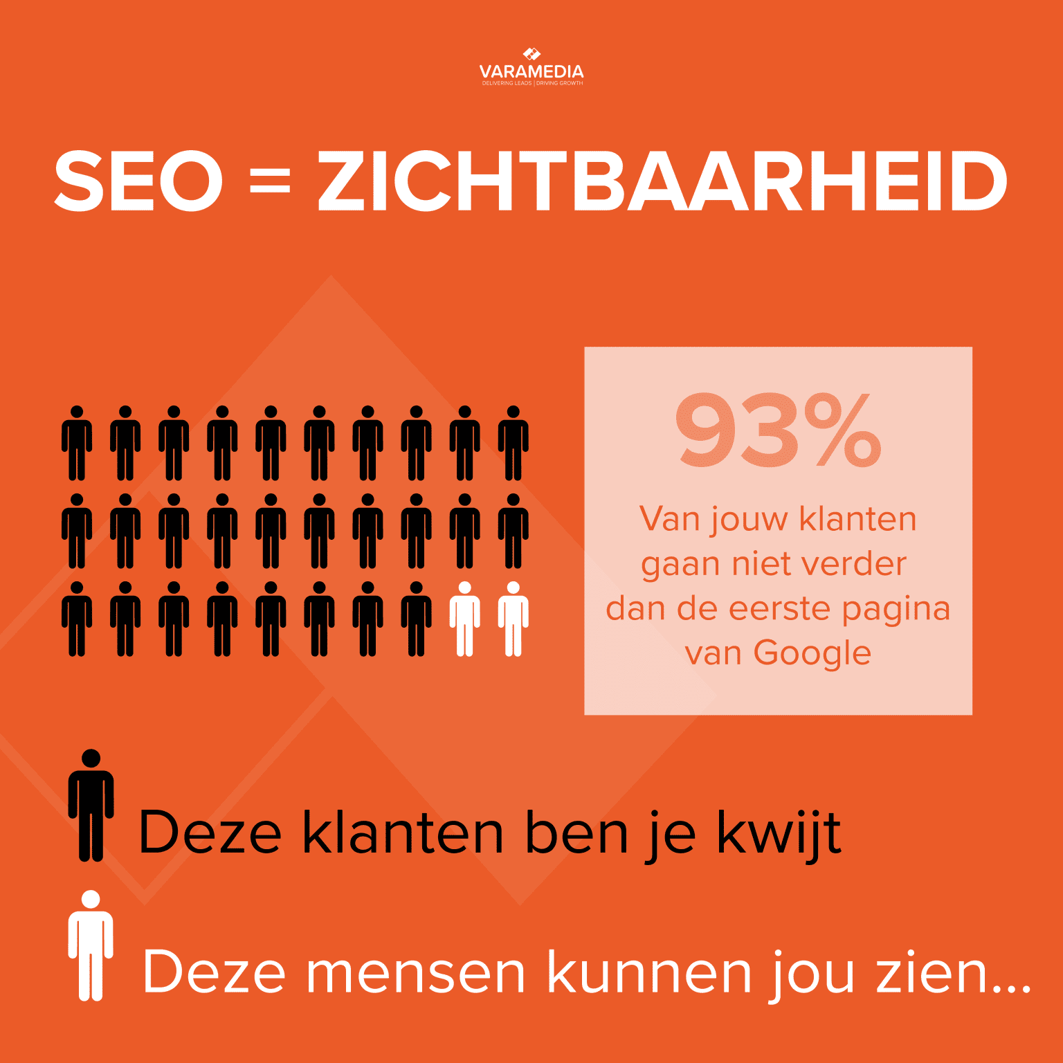 SEO Copywriter-SEO-varamedia