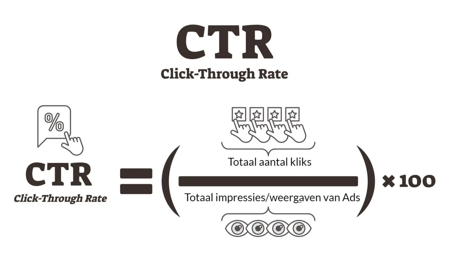 CTR-sea-varamedia